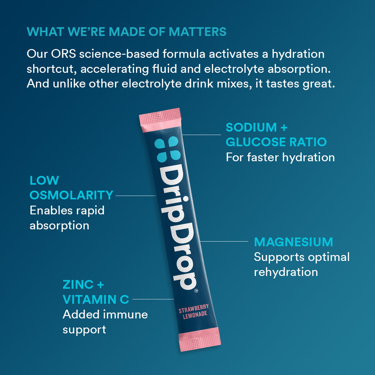 dripdrop-juicy-variety-pack-electrolyte-powder-8-oz-sticks-32-count-f6 0cdbbcd3-b265-4b9d-9a2f-b91bfdeab3b4_large_2550803d-6ca9-4a26-b7bf-9b46e3333aac.jpg
