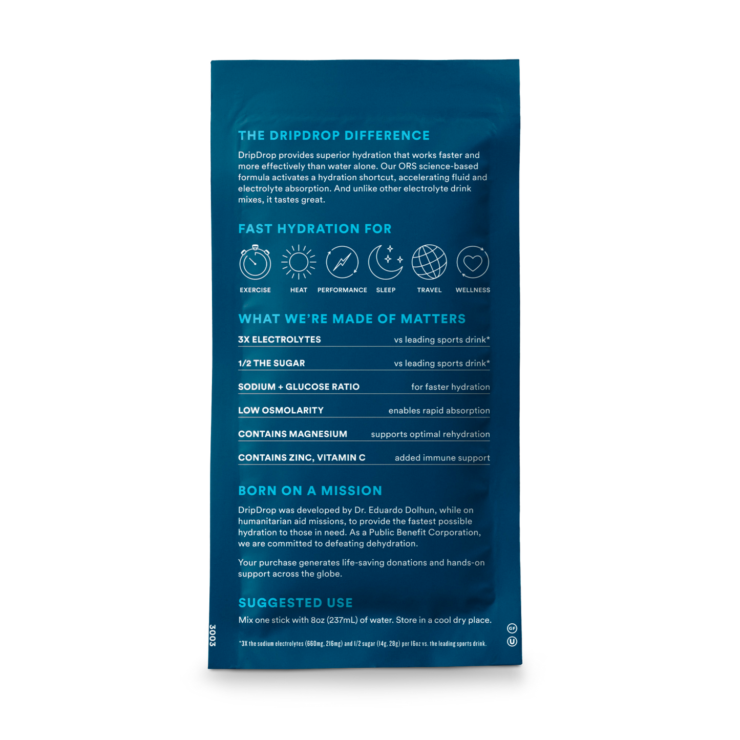 dripdrop-watermelon-2-stick-sample-pack-r6 2-StickTrialPack_Back_Mktg_Watermelon.png