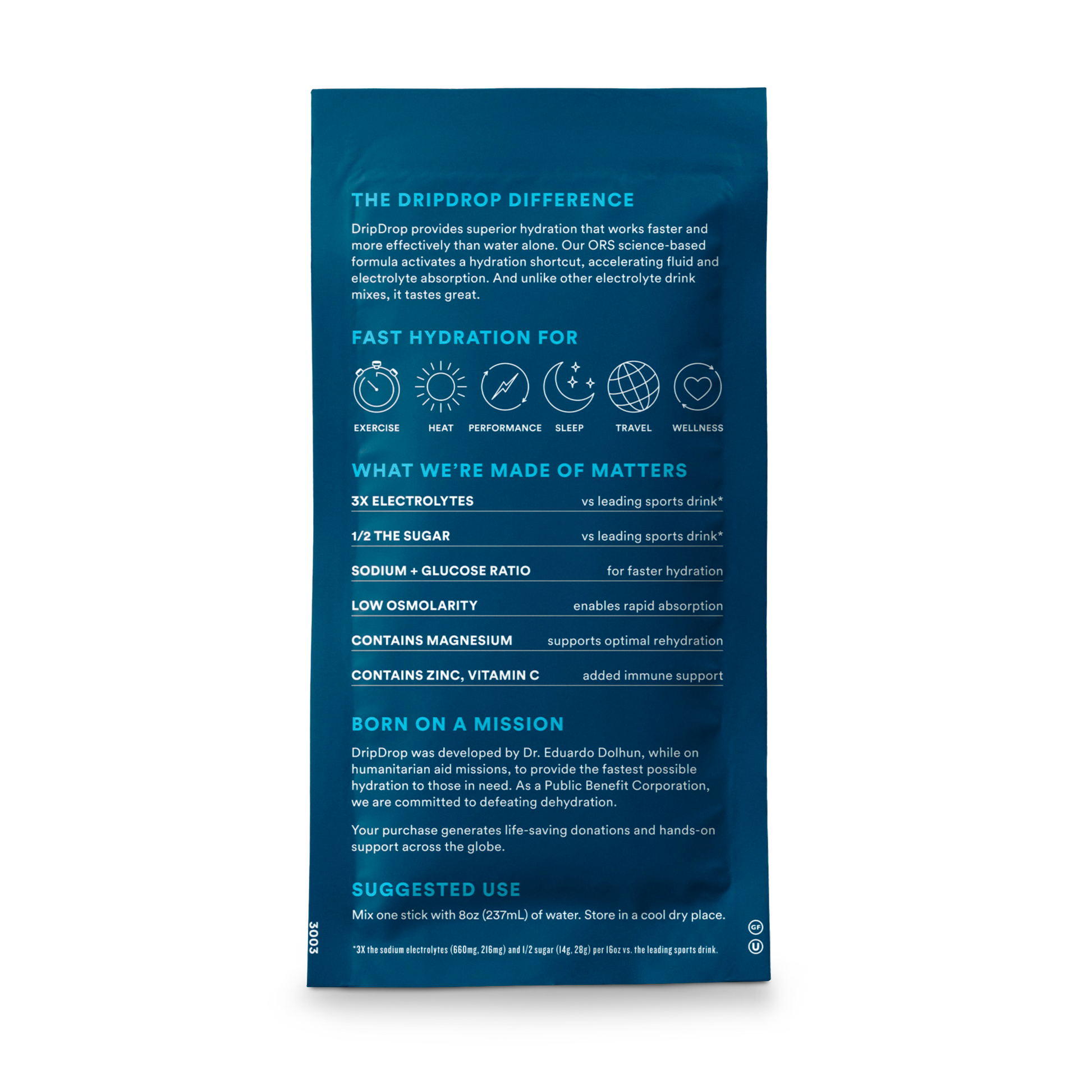 dripdrop-watermelon-2-stick-sample-pack-r6 2-StickTrialPack_Back_Mktg_Watermelon.png