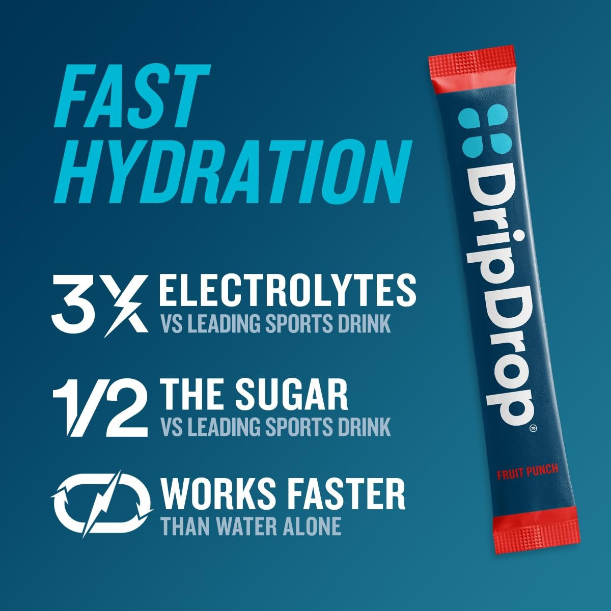 dripdrop-fruit-punch-electrolyte-powder-8-oz-sticks-32-count-y6 21d9cc67-2c23-45d4-9601-5b074ef72ea4_large_49010bf3-2de5-48c8-bc89-082e60b3efa3.jpg