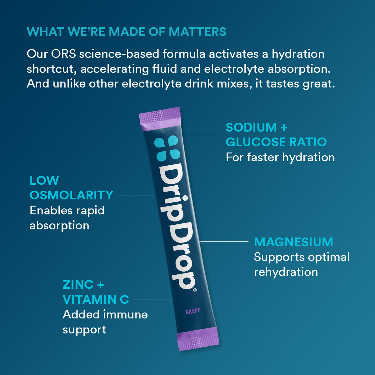 dripdrop-grape-electrolyte-powder-8-oz-sticks-32-count-i7 5df7d2b4-d40e-4975-a704-196cf3adba6f_large_dc69c329-11c0-44c5-8579-900bdff5fec7.jpg