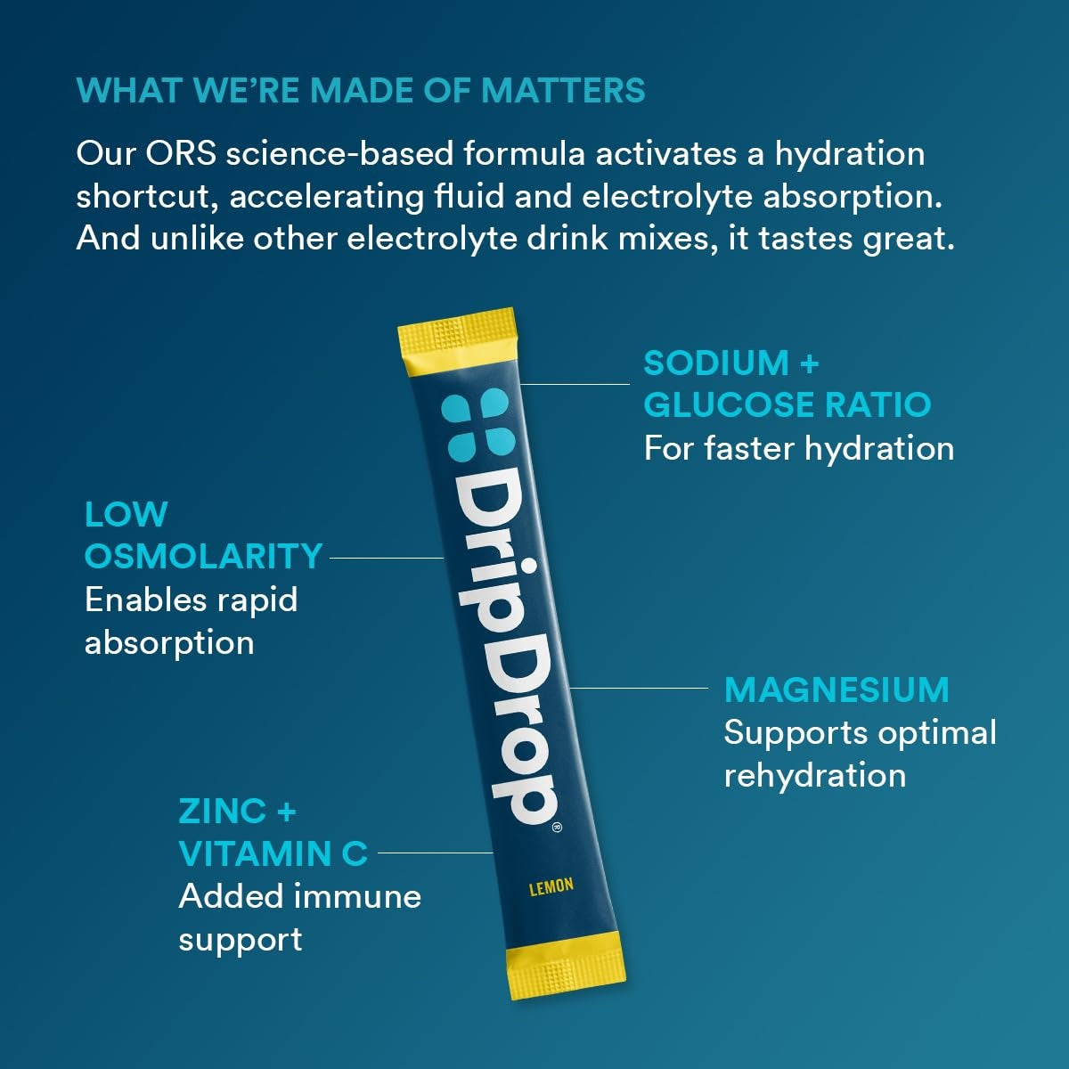 dripdrop-lemon-electrolyte-powder-8-oz-sticks-32-count-j1 8ab2c380-1c01-4e78-8408-d2b8482f6f08_large_575db0a3-4a09-43c6-a8ec-a28798384fd9.jpg