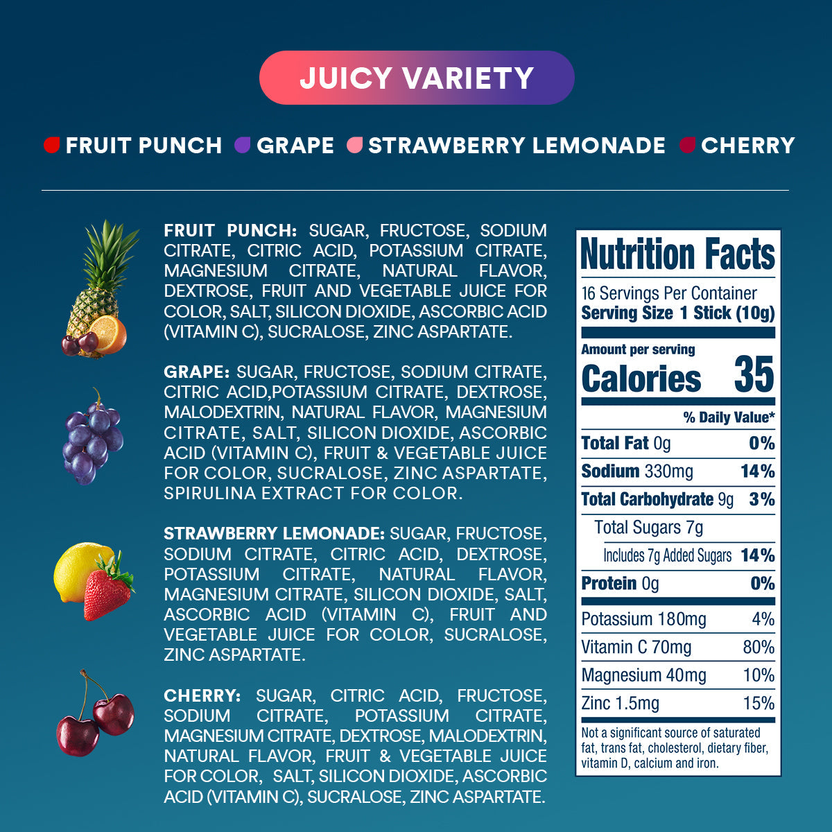 dripdrop-juicy-variety-pack-electrolyte-powder-8-oz-sticks-16-count-l6 Amazon-OG-PDP_Nutrition_Juicy_16ct.jpg