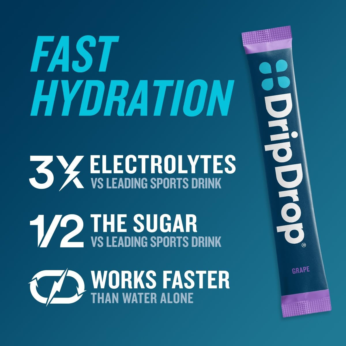 dripdrop-grape-electrolyte-powder-8-oz-sticks-32-count-i7 ad62f52f-0c60-4bf3-811f-3f8b7869ca9a_large_a5f1d400-63e3-4b34-ba3c-e2b2d7557831.jpg