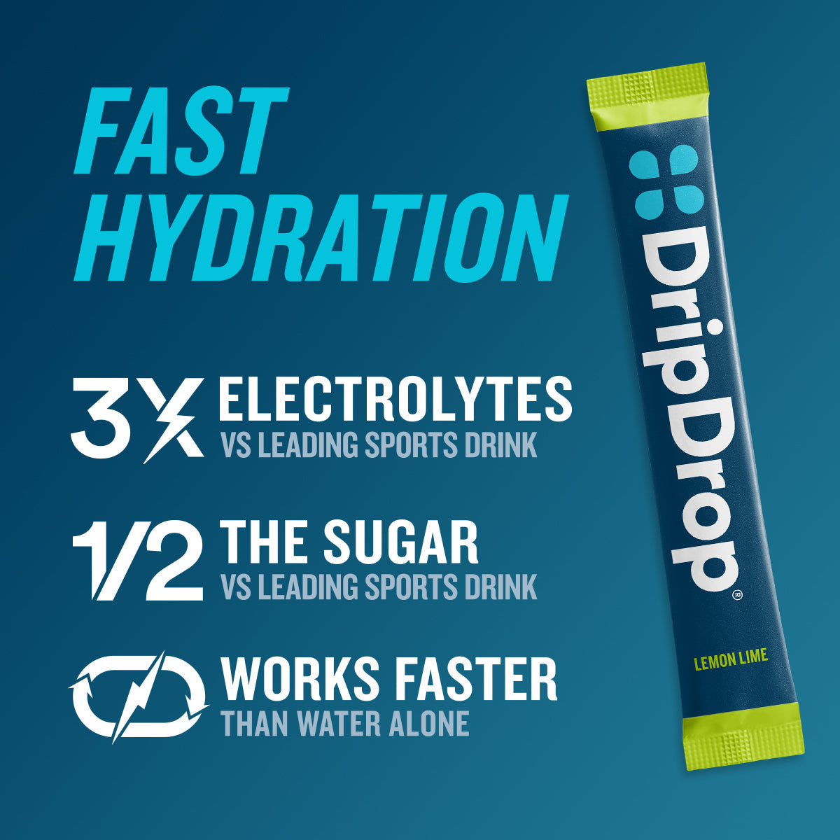 dripdrop-lemon-lime-electrolyte-powder-8-oz-sticks-32-count-y2 c78076e7-e10d-41d7-88db-2d7b73cd41eb_large_85690584-1352-4386-af19-834298a77020.jpg