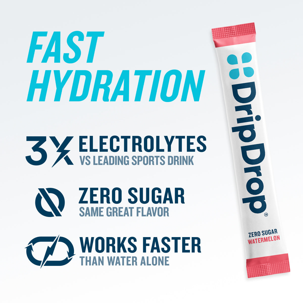 dripdrop-zero-sugar-watermelon-electrolyte-powder-8-oz-sticks-32-count-m1 c92281ae-6010-455c-b22e-658520957153_large_831d6279-c190-4deb-9854-7250b52fe789.jpg