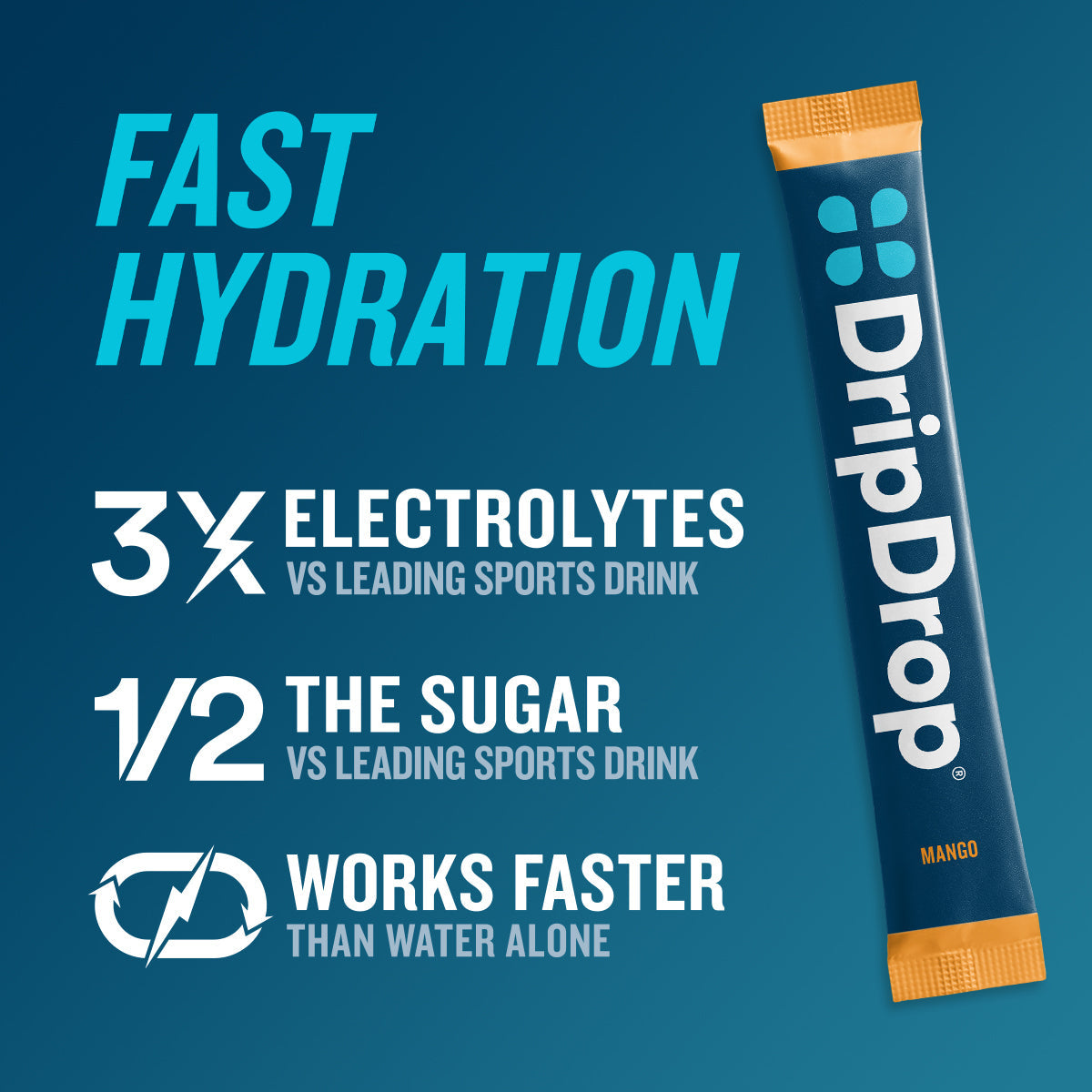 dripdrop-tropical-variety-pack-electrolyte-powder-8-oz-sticks-32-count-i8 dd85de47-209c-4034-9ed2-c0ef758b3322_large_8265ccc4-bc86-46a6-9e0b-2c814eede290.jpg