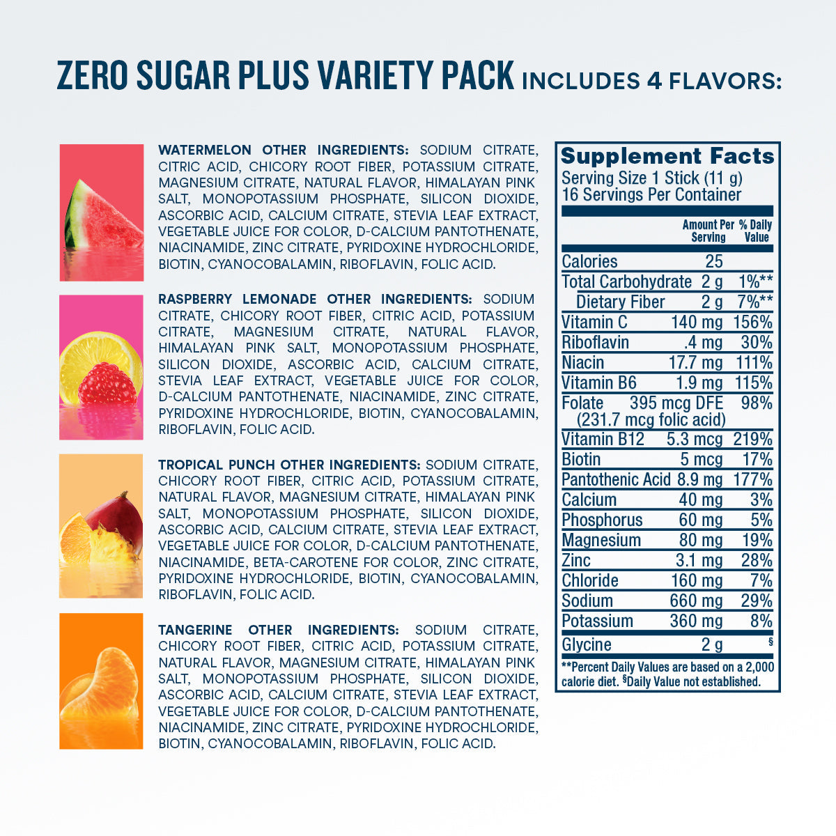 dripdrop-zero-sugar-plus-watermelon-tangerine-tropical-punch-raspberry-lemonade-16-oz-sticks-16-count-i5 eComm-ZSP-PDP_Nutrition_VP-A.jpg