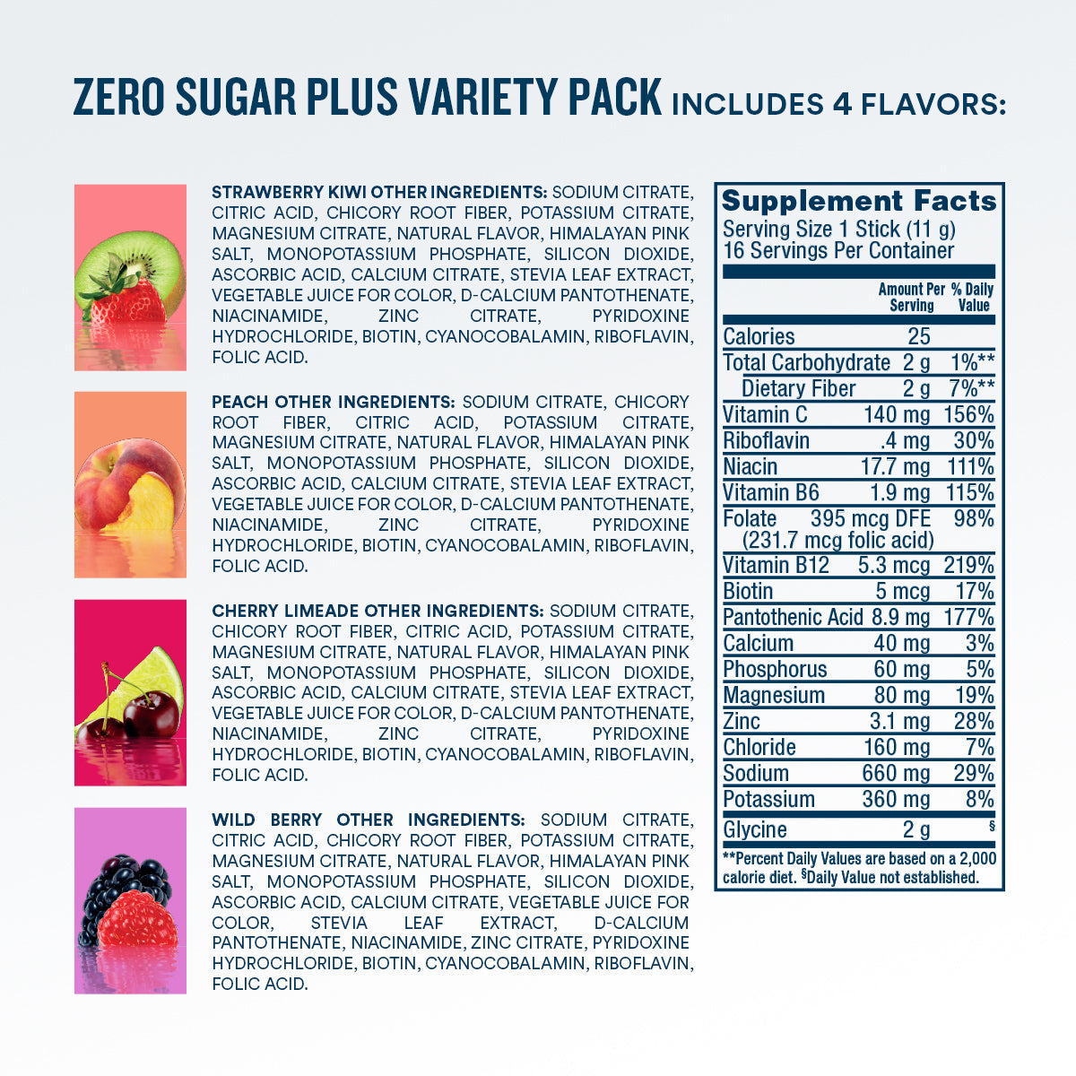 dripdrop-zero-sugar-plus-strawberry-kiwi-peach-cherry-limeade-wild-berry-16-oz-sticks-16-count-j4 eComm-ZSP-PDP_Nutrition_VP-B.jpg