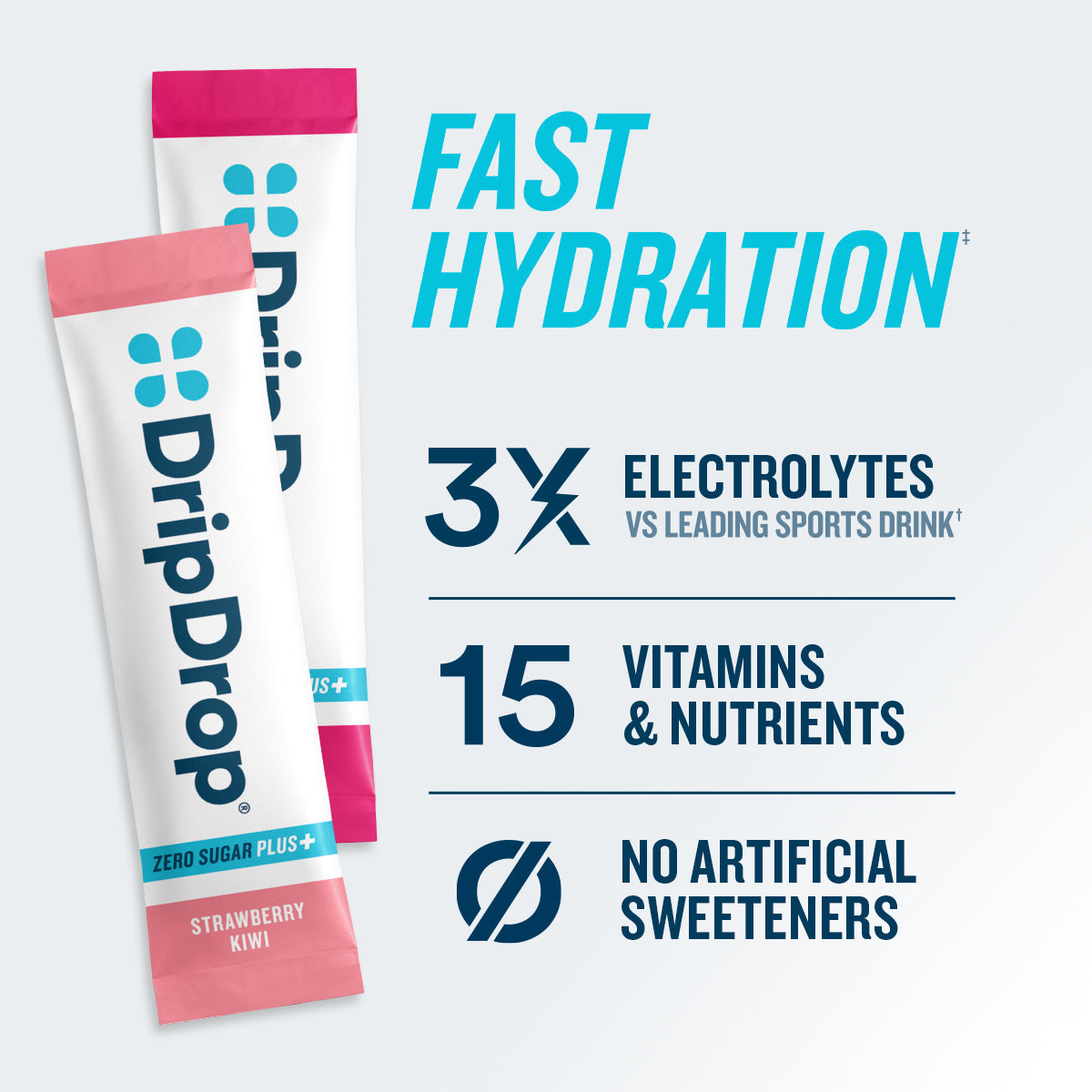 dripdrop-zero-sugar-plus-strawberry-kiwi-peach-cherry-limeade-wild-berry-16-oz-sticks-8-count-i0 eComm-ZSP-PDP_RTBs_VP-B_1.jpg