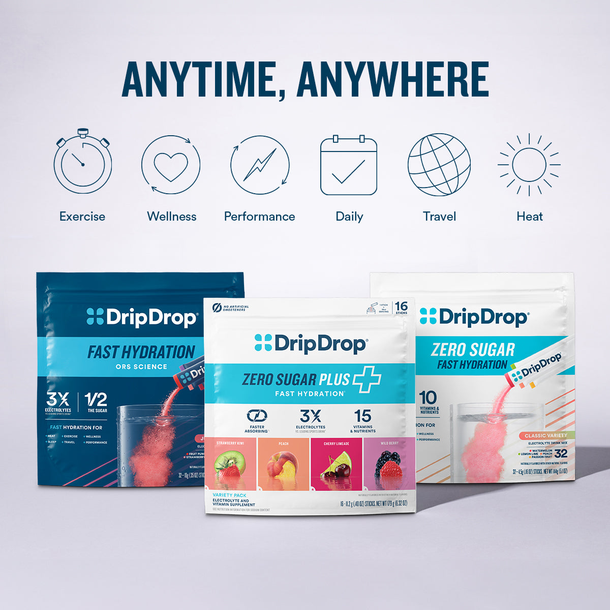 dripdrop-zero-sugar-plus-watermelon-tangerine-tropical-punch-raspberry-lemonade-16-oz-sticks-16-count-i5 eComm-ZSP-PDP_Use-Case_VP-B.jpg