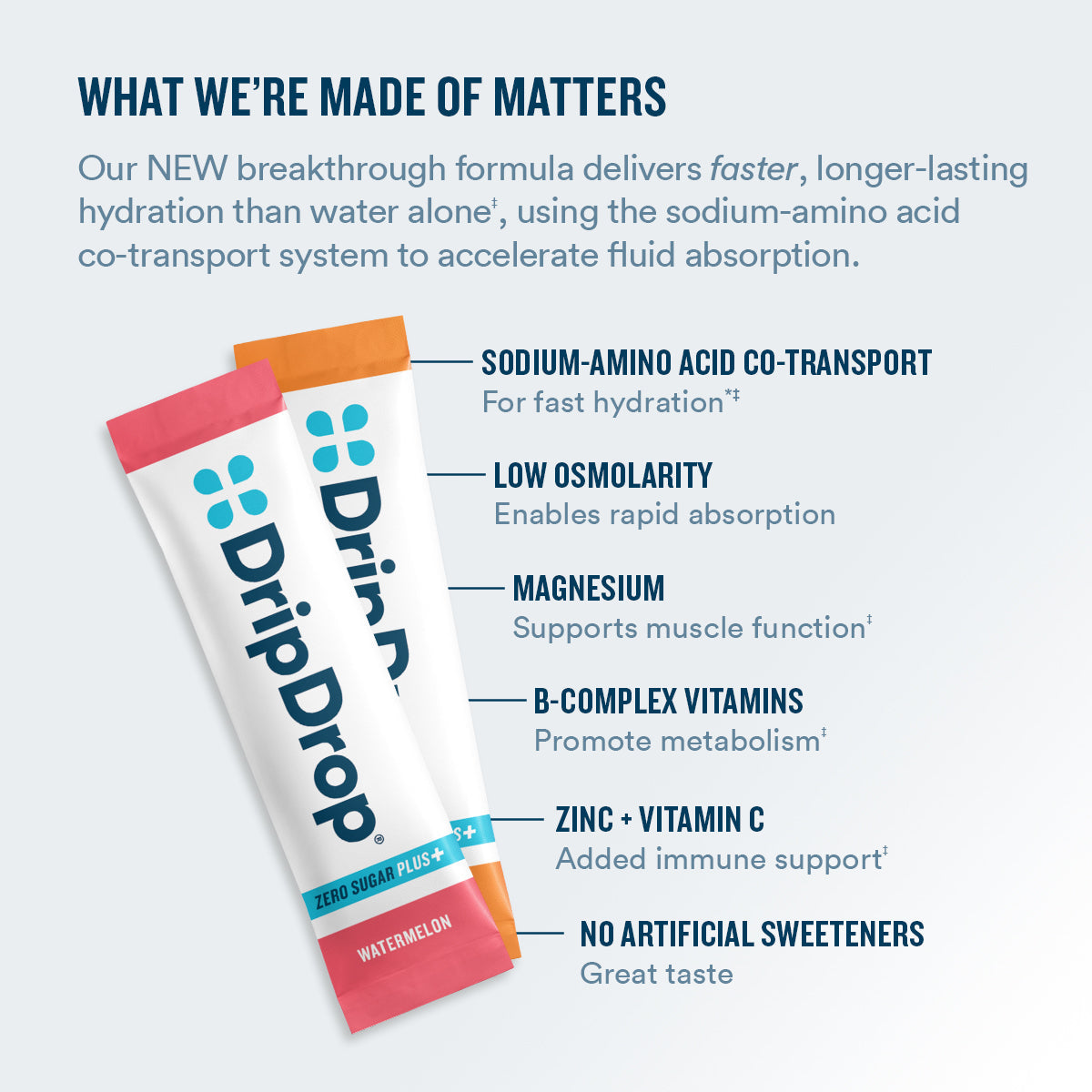 dripdrop-zero-sugar-plus-watermelon-tangerine-tropical-punch-raspberry-lemonade-16-oz-sticks-8-count-j2 eComm-ZSP-PDP_WWMOM_VP-A_7944d880-0281-4044-8b2c-d602b62f3019.jpg