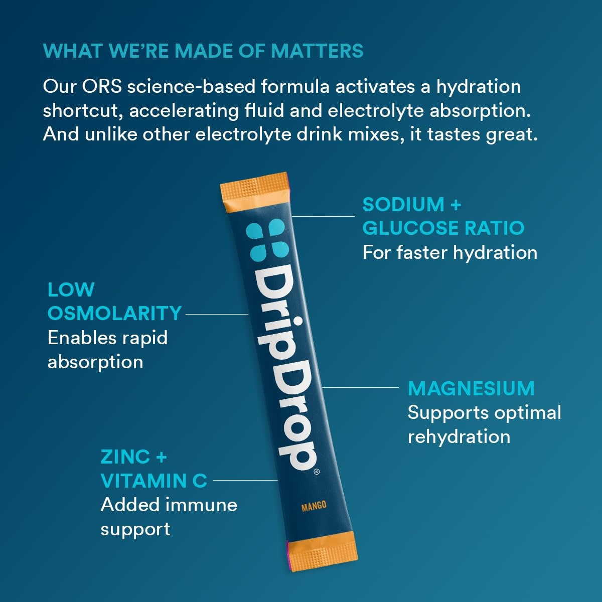 dripdrop-tropical-variety-pack-electrolyte-powder-8-oz-sticks-16-count-w5 eb5c6cfc-d7e7-4b0a-b9fc-56100cc7e8be_large_62dbb941-6402-4bbd-a61a-a440a15f8c89.jpg