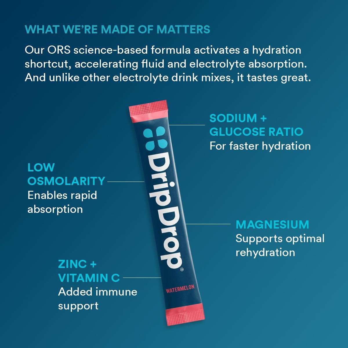 dripdrop-bold-variety-pack-electrolyte-powder-8-oz-sticks-32-count-m0 ee161ebc-f3c1-4b71-9a6f-37170c300171_large_04a1af22-00c2-4282-beb9-e4caac15839d.jpg